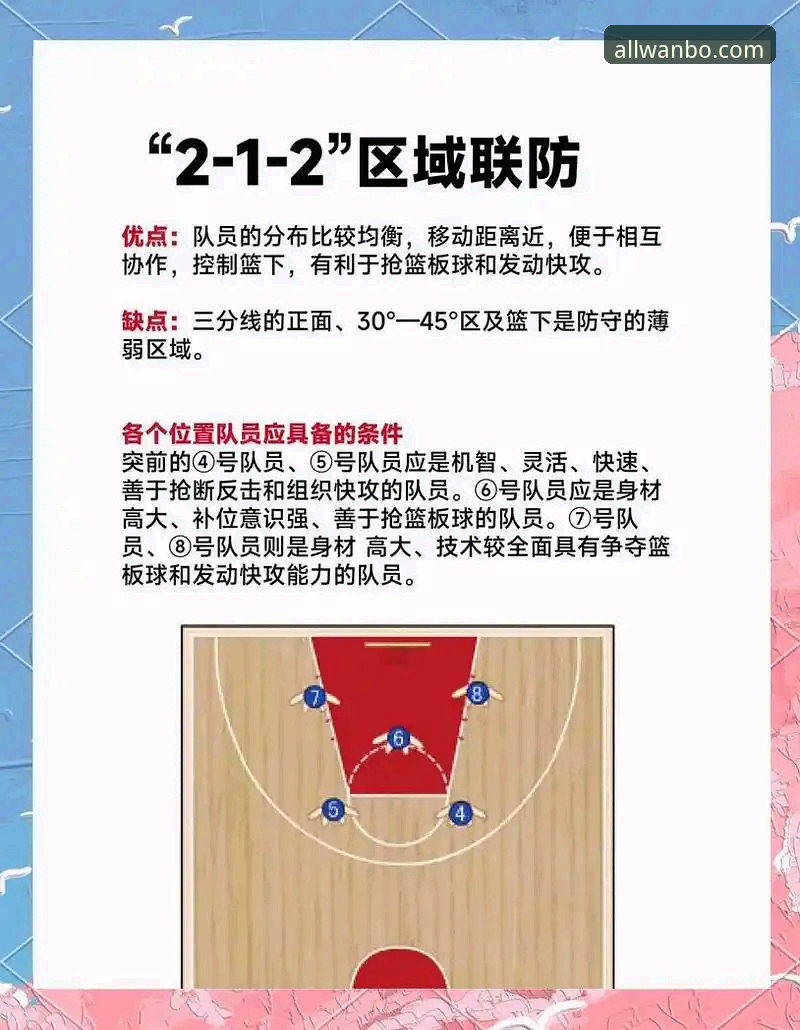 掌握CBA加时赛绝杀的关键：浙江2-0横扫宁波的实用战术分析
